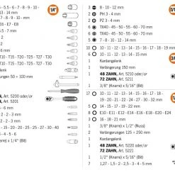 Projahn Jeu De Douilles Métrique 8664 Jeu De Clés à Douille 1/4" + 3/8" + 1/2" Proficraft 182 Pièces, Cliquet 72 Dents